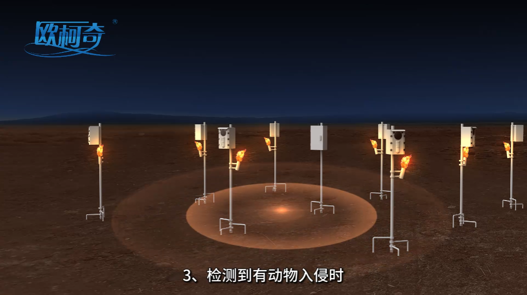 野生动物测报与防御系统